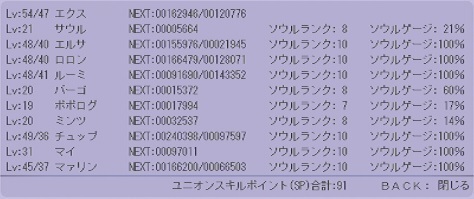 円卓の生徒をプレイ中 日々是ヲタ日